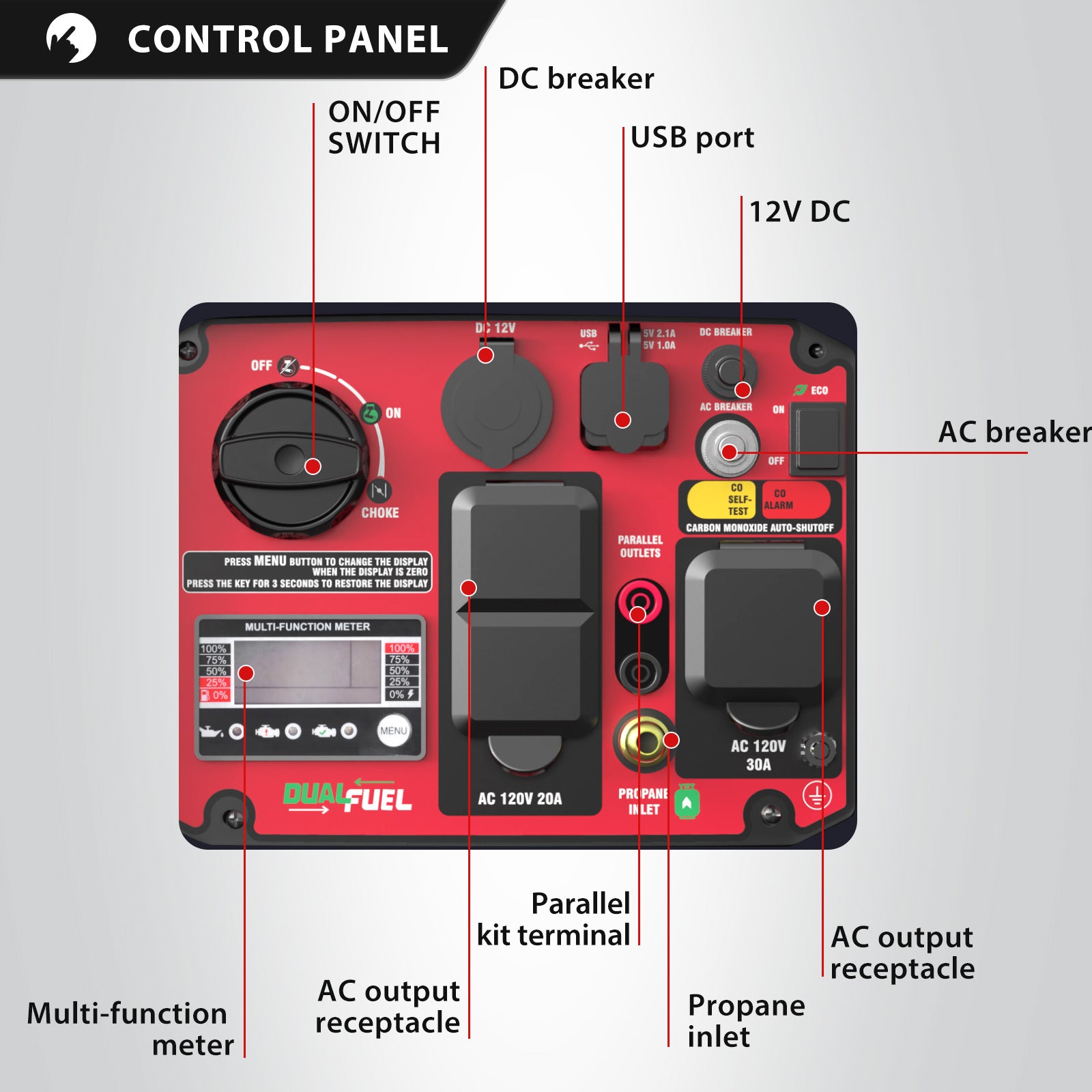 3800W/3500W Gas/Propane Dual Fuel Inverter Generator w/ CO Alert HB5040DC