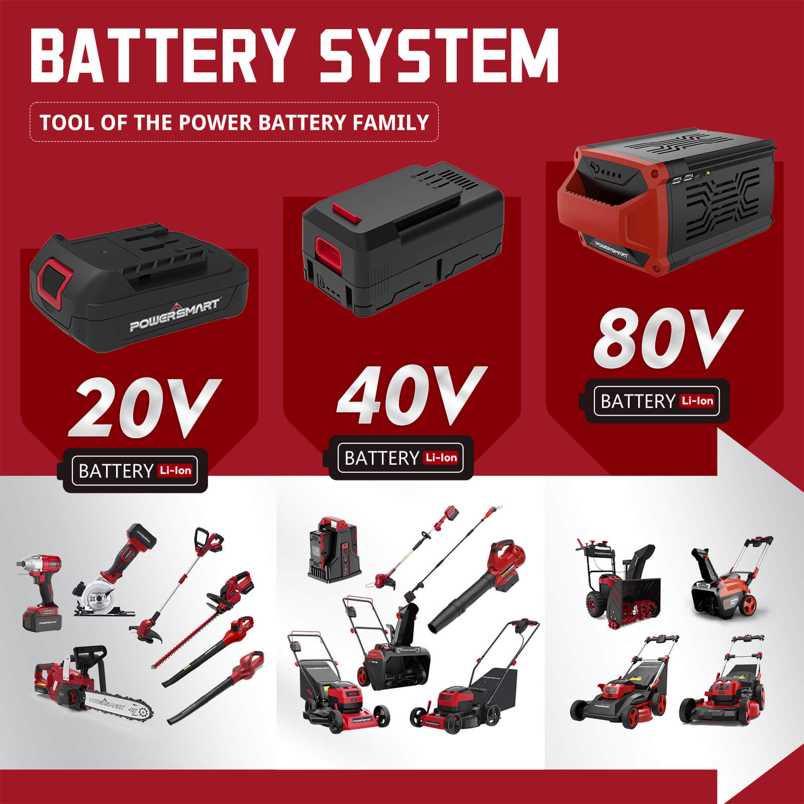 40V 21'' Single Stage Push Cordless Snow Blower w/ Battery & Charger HB2421A