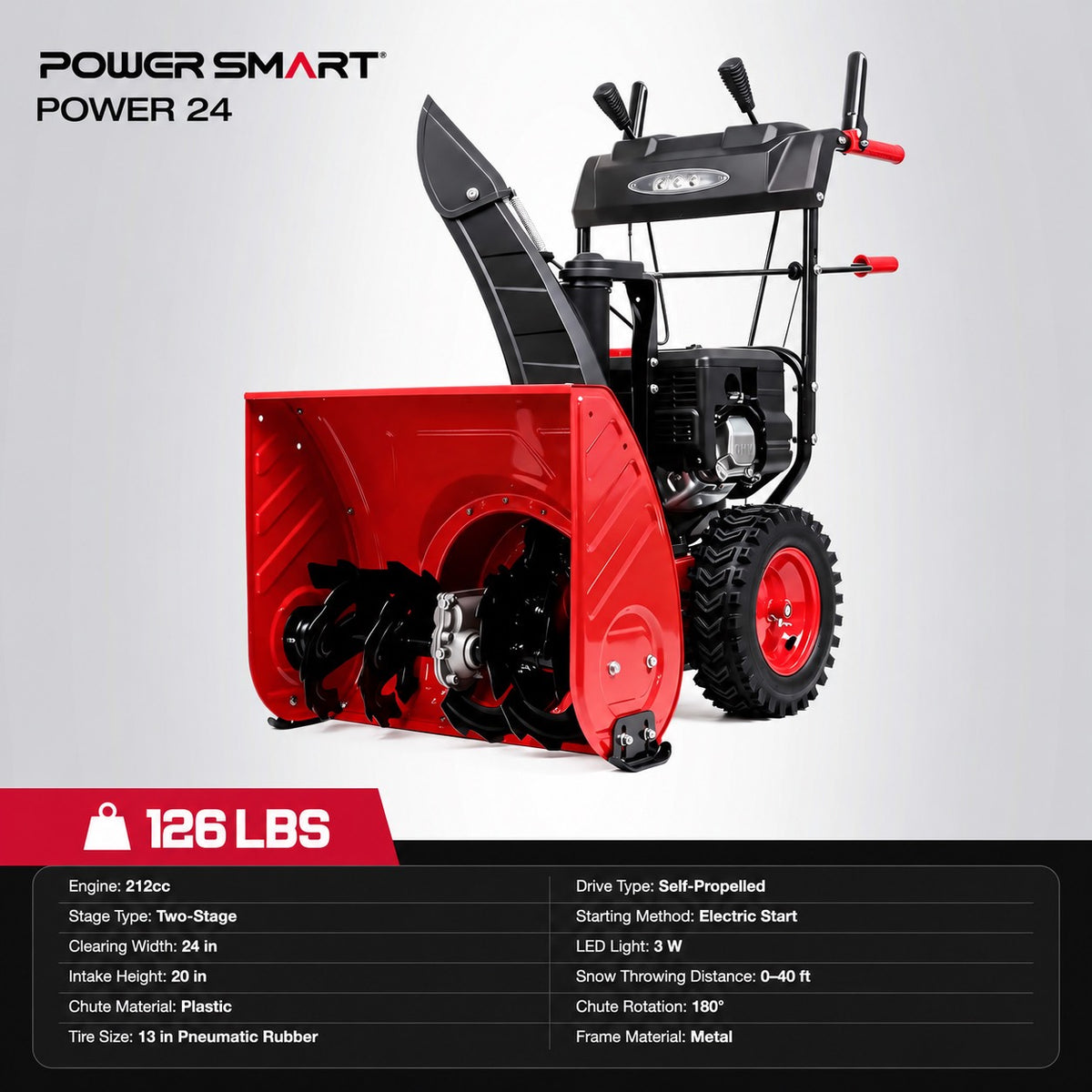 24'' 212cc Two Stage Self-Propelled Gas Snow Blower w/ Electric Start