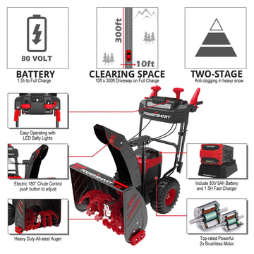 80V 26'' Two Stage Self-propelled Cordless Snow Blower w/ 2 Batteries ＆1 Charger HB2805B