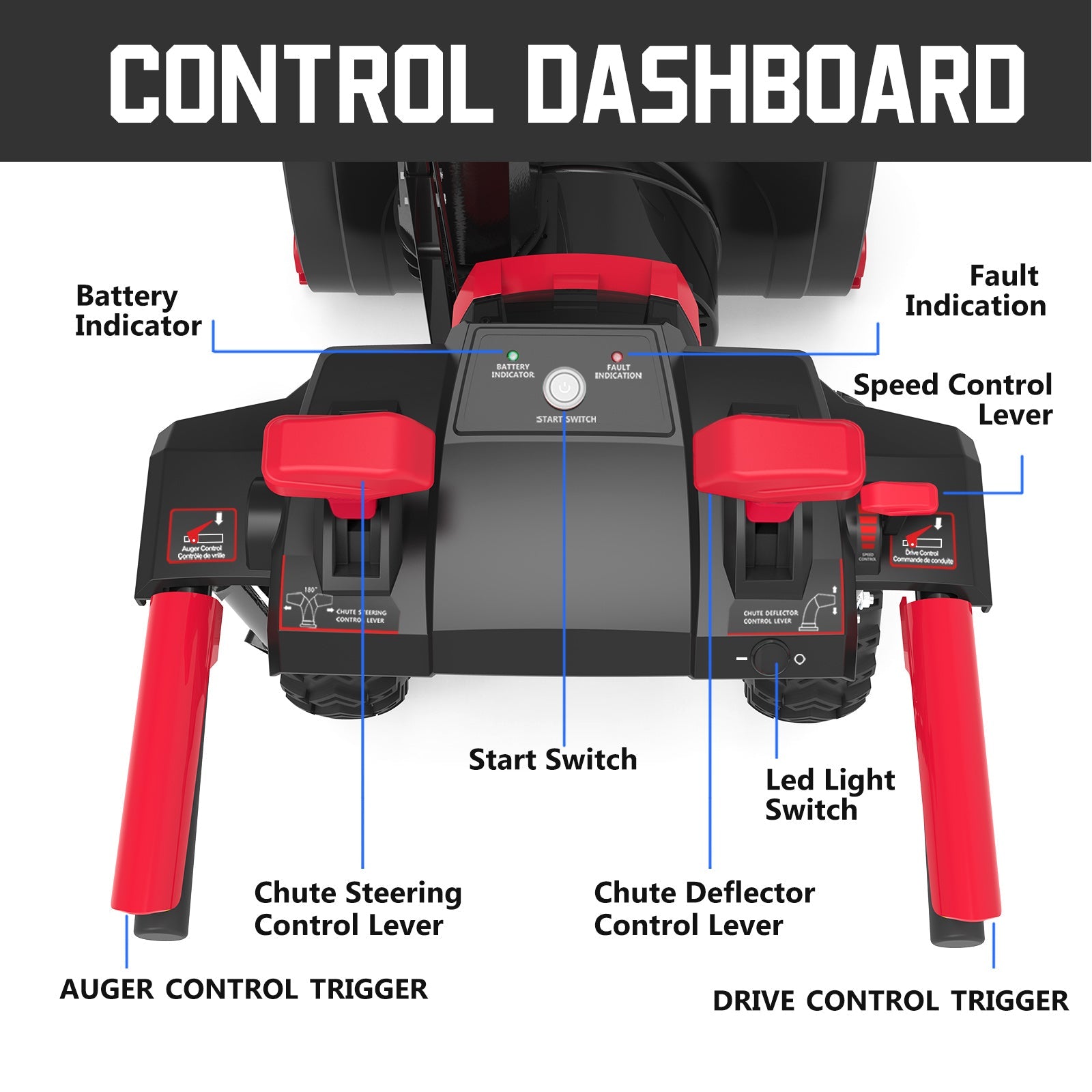 80V 24'' Two Stage Self-propelled Cordless Snow Blower (Tool Only) HB2805