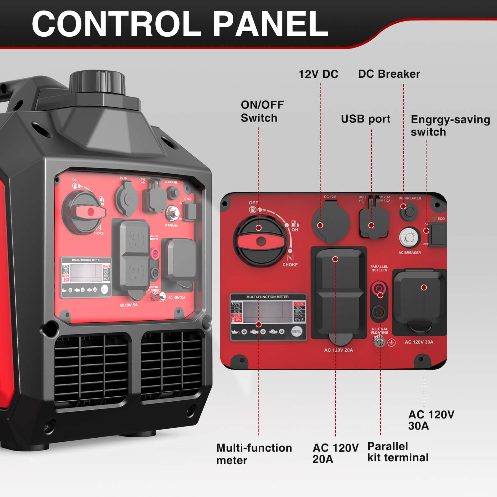 3600W Inverter Gas Generator DB5035 Series