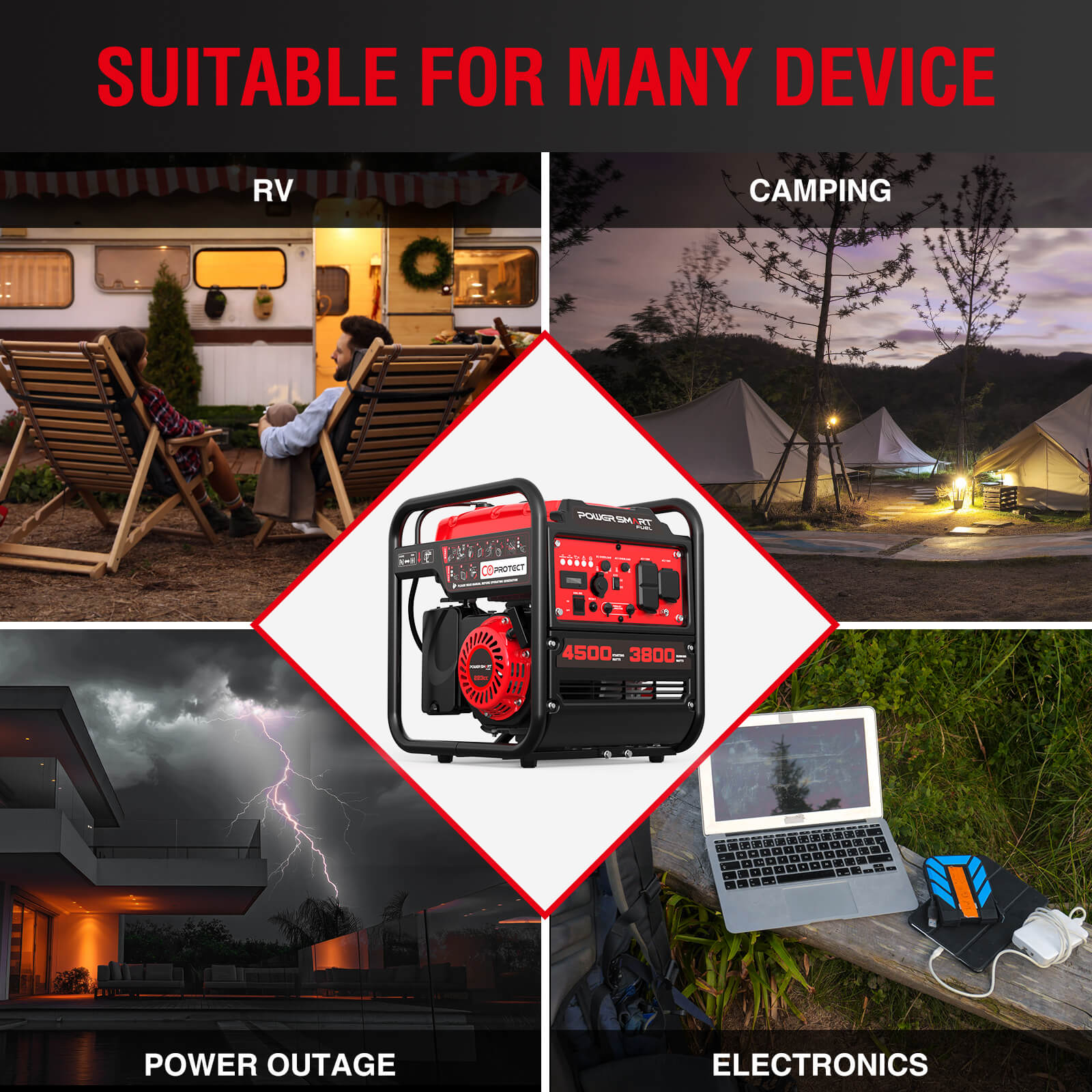 4500W Open Frame Inverter Generator w/ CO Alert DB5041C