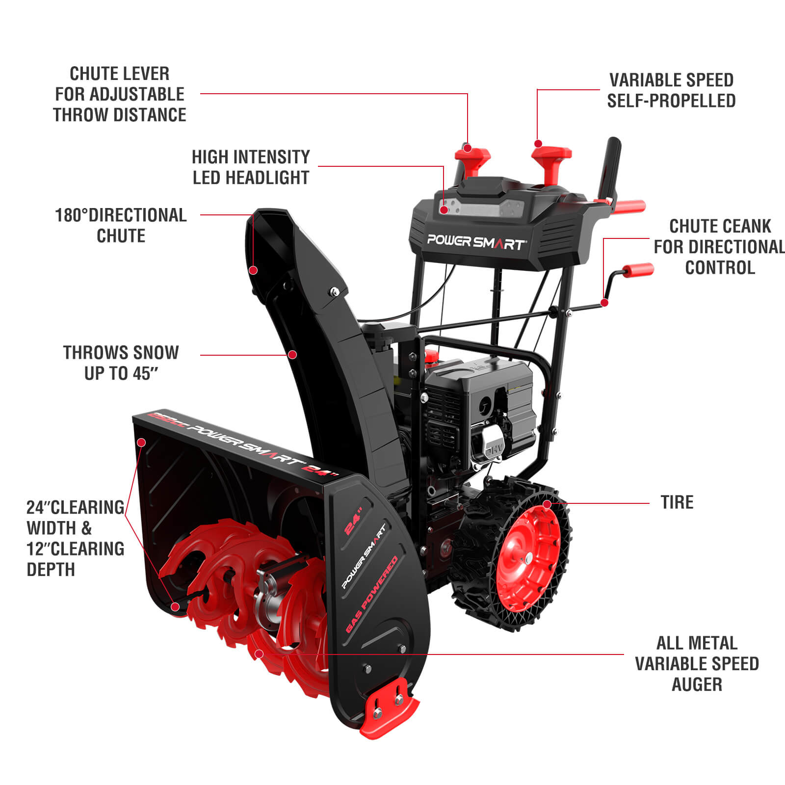 24'' 252cc Two Stage Self-Propelled Gas Snow Blower w/ Electric Start