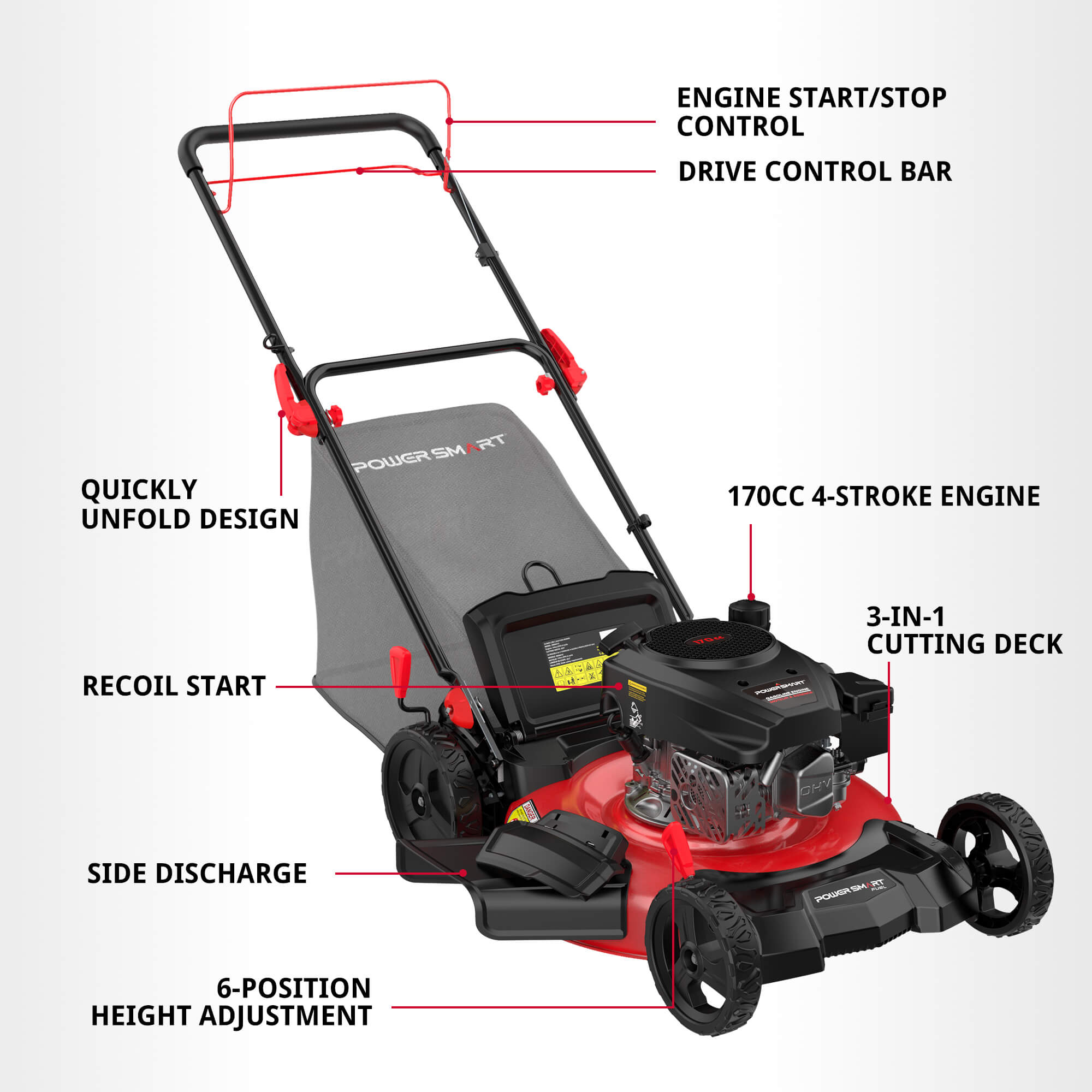 21 " 170cc Gas Self-Propelled 3-in-1 Lawn Mower DB8621S