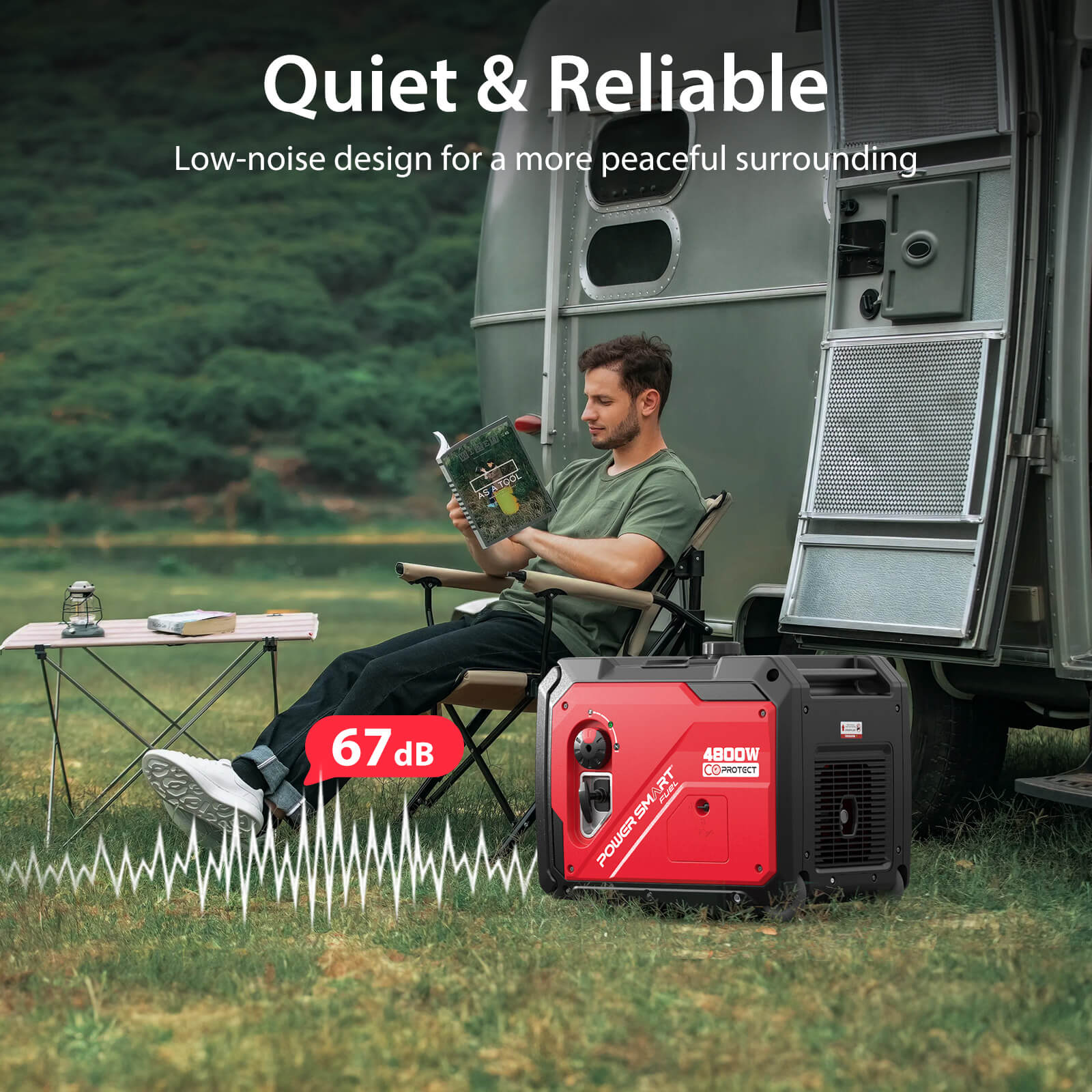 4800-Watt Portable Inverter Generator with Wheels Handle Kit, CO Sensor, HB5046C