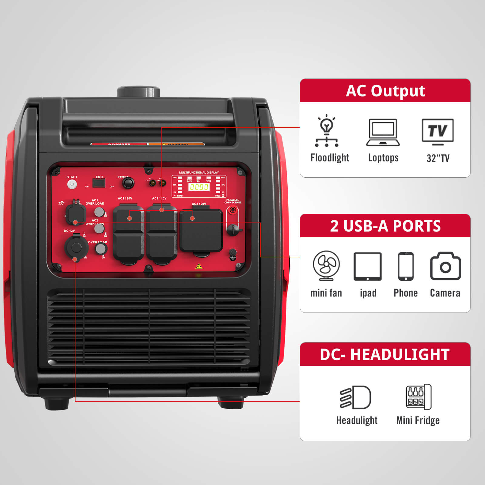 4800W Inverter Generator w/ Electric Start, Wheels Handle Kit, CO Sensor PS5046CE
