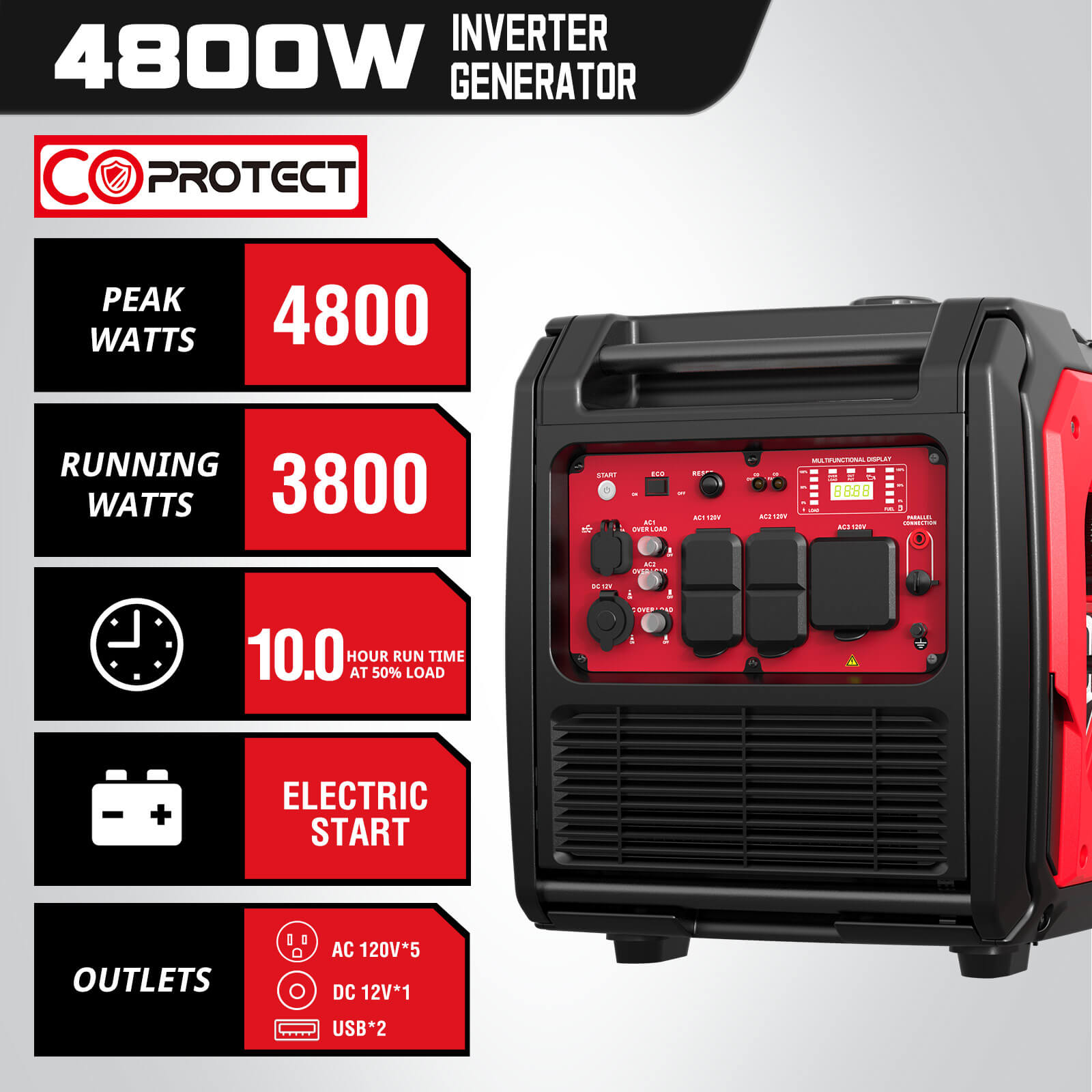 4800W Inverter Generator w/ Electric Start, Wheels Handle Kit, CO Sensor PS5046CE
