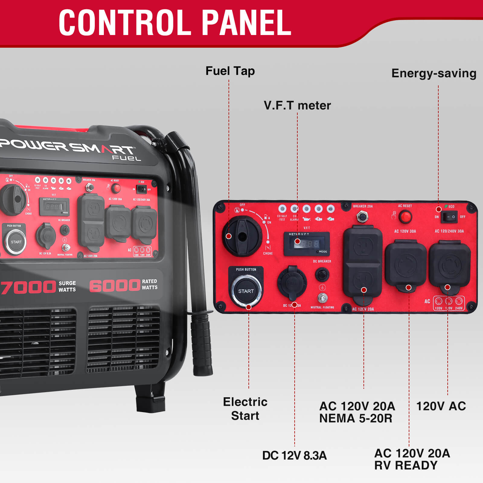 7000W Inverter Generator w/ CO Alert PS5055C