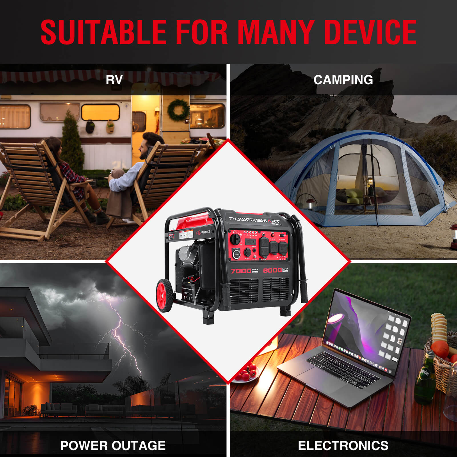 7000W Inverter Generator w/ CO Alert PS5055C