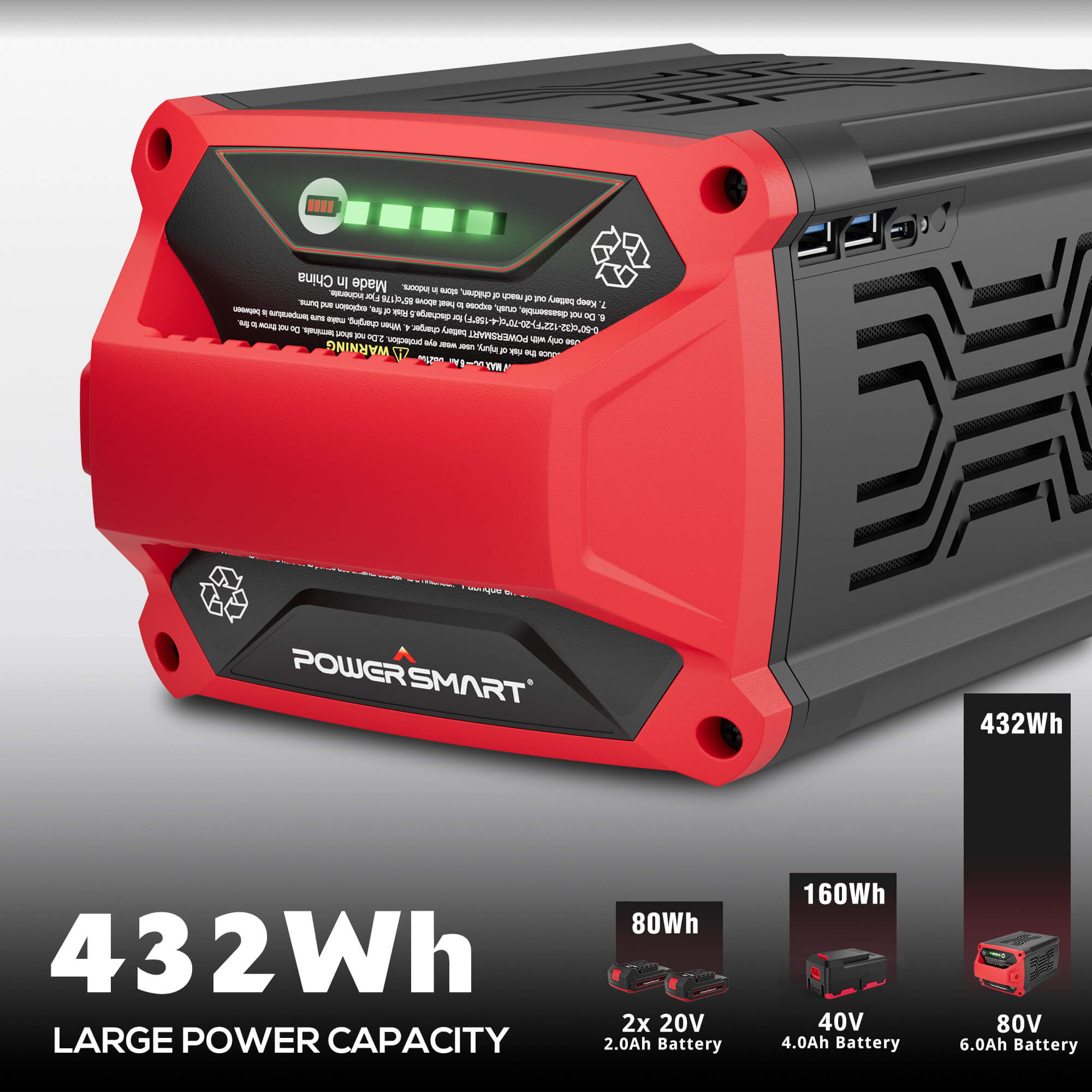 80V 21" Cordless Push Lawn Mower w/ Battery & Charger PS76821