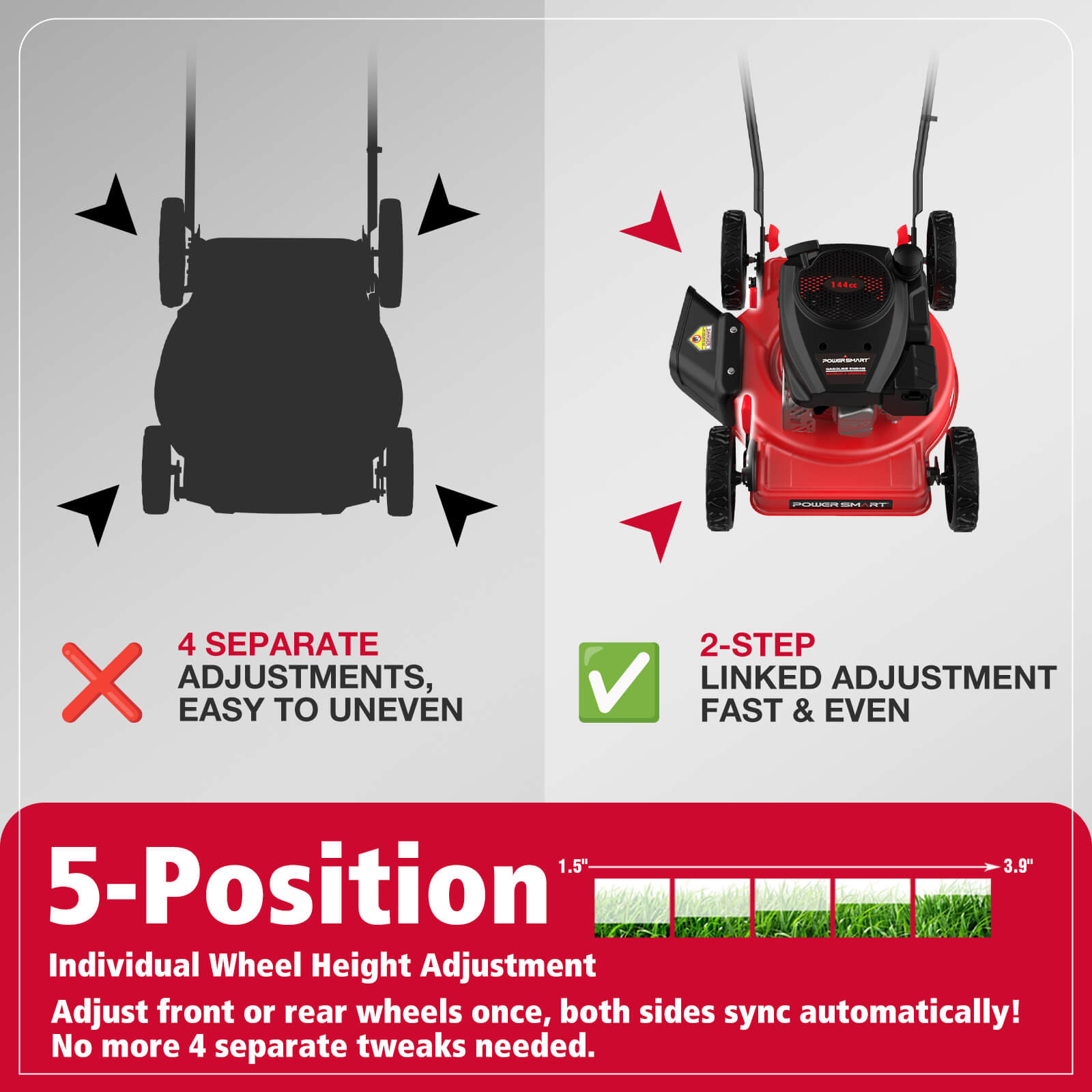 18'' 144cc Gas Push 2-in-1 Lawn Mower DB8618C