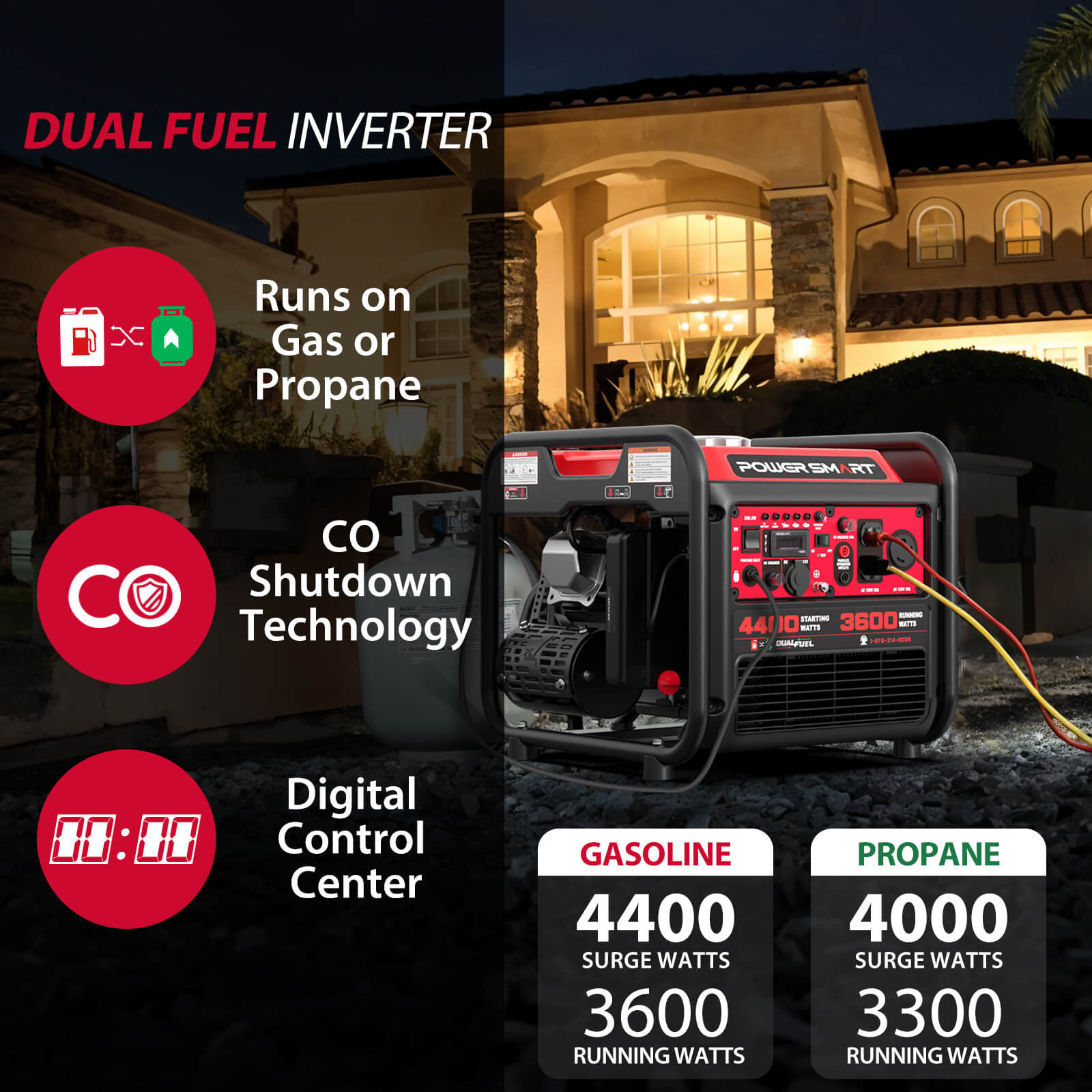 4400W Open Frame Dual Fuel Inverter Generator w/ CO Alert MB5040DC