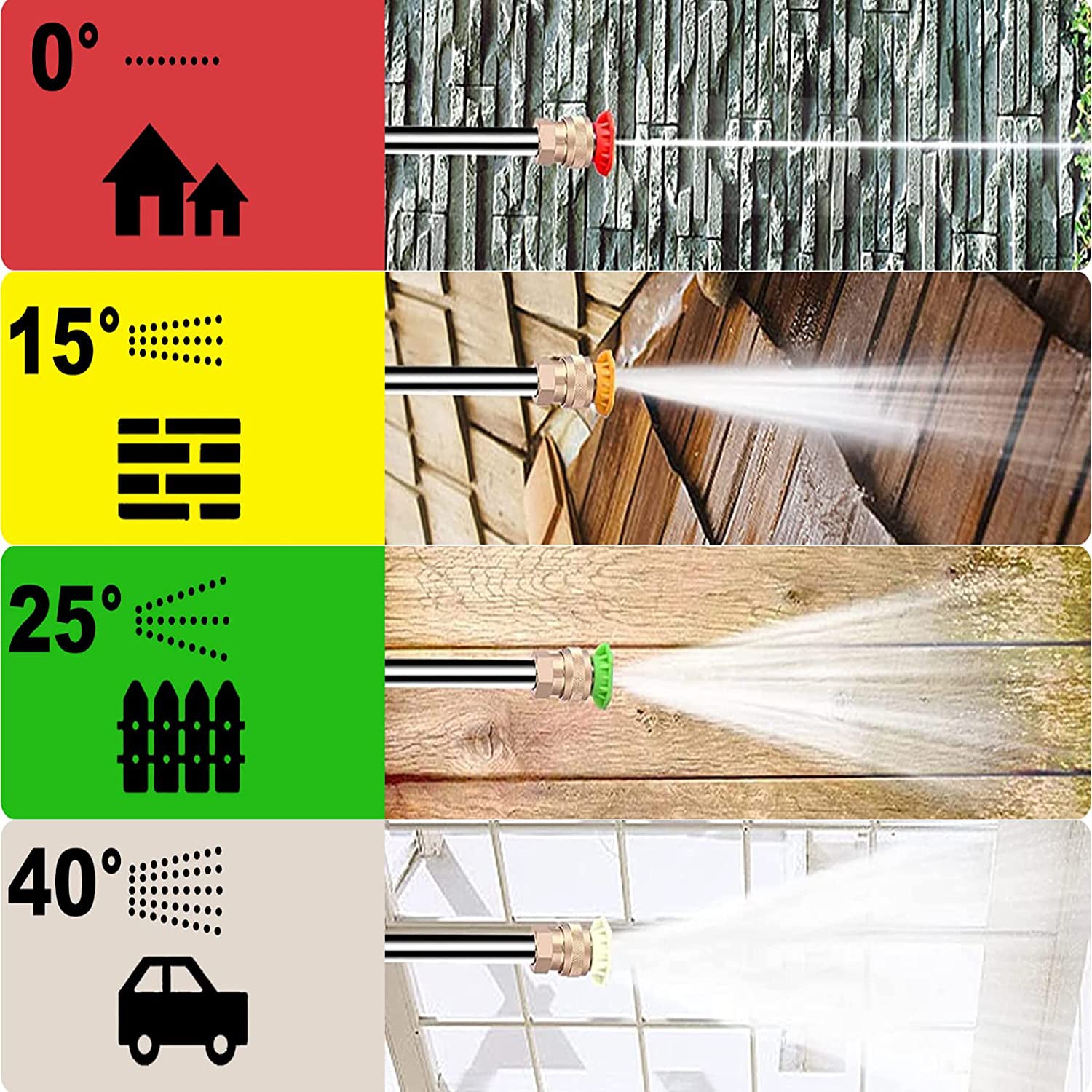 2030 PSI 1.4 GPM Electric Pressure Washer PS2020