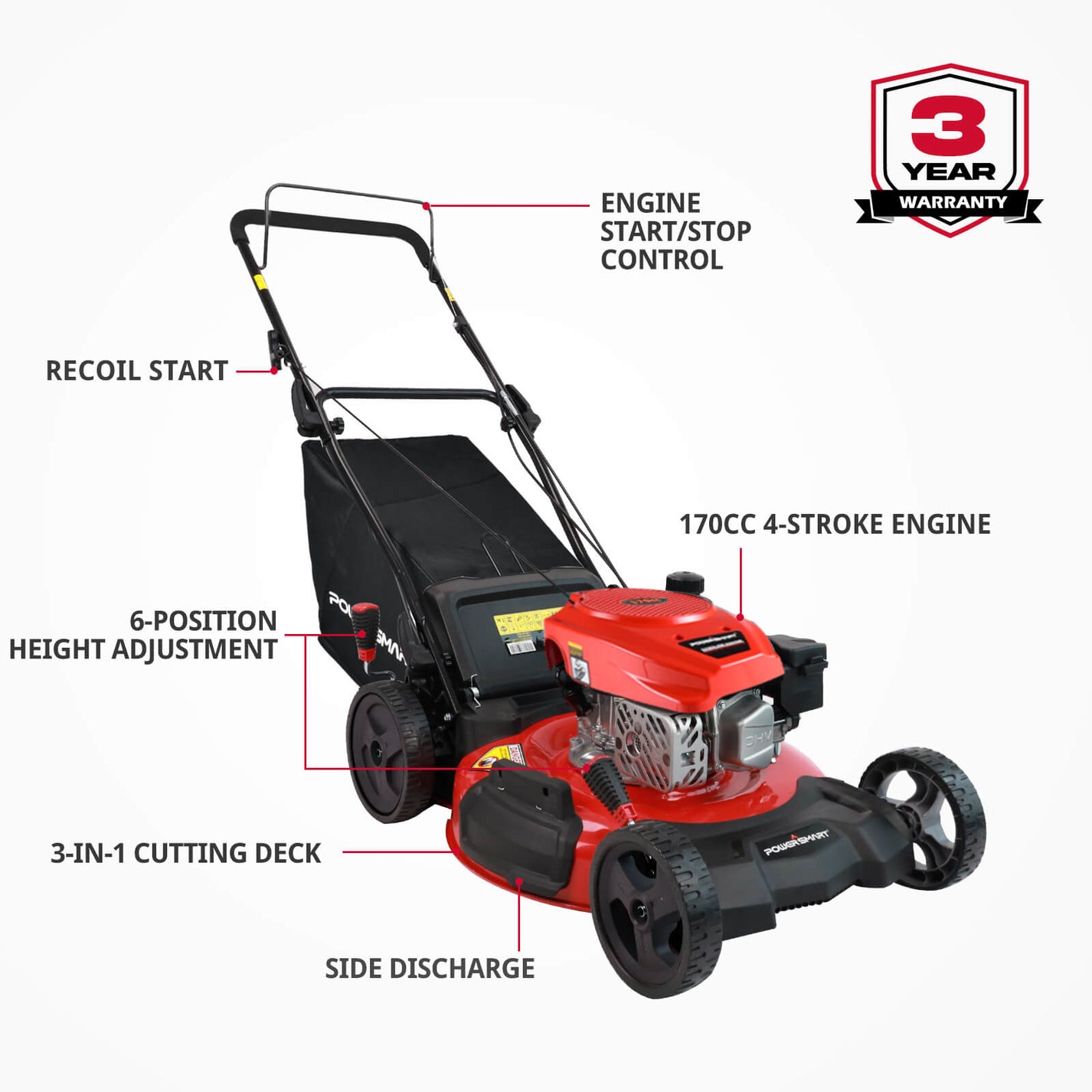 21" 170cc Gas Push Lawn Mower Red DB2194PR PowerSmart USA