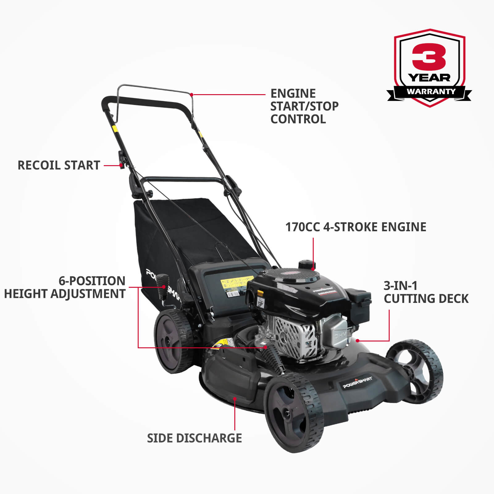 21 170cc Gas Push Lawn Lawn Mower Black Oil Included DB8621PR PowerSmart USA