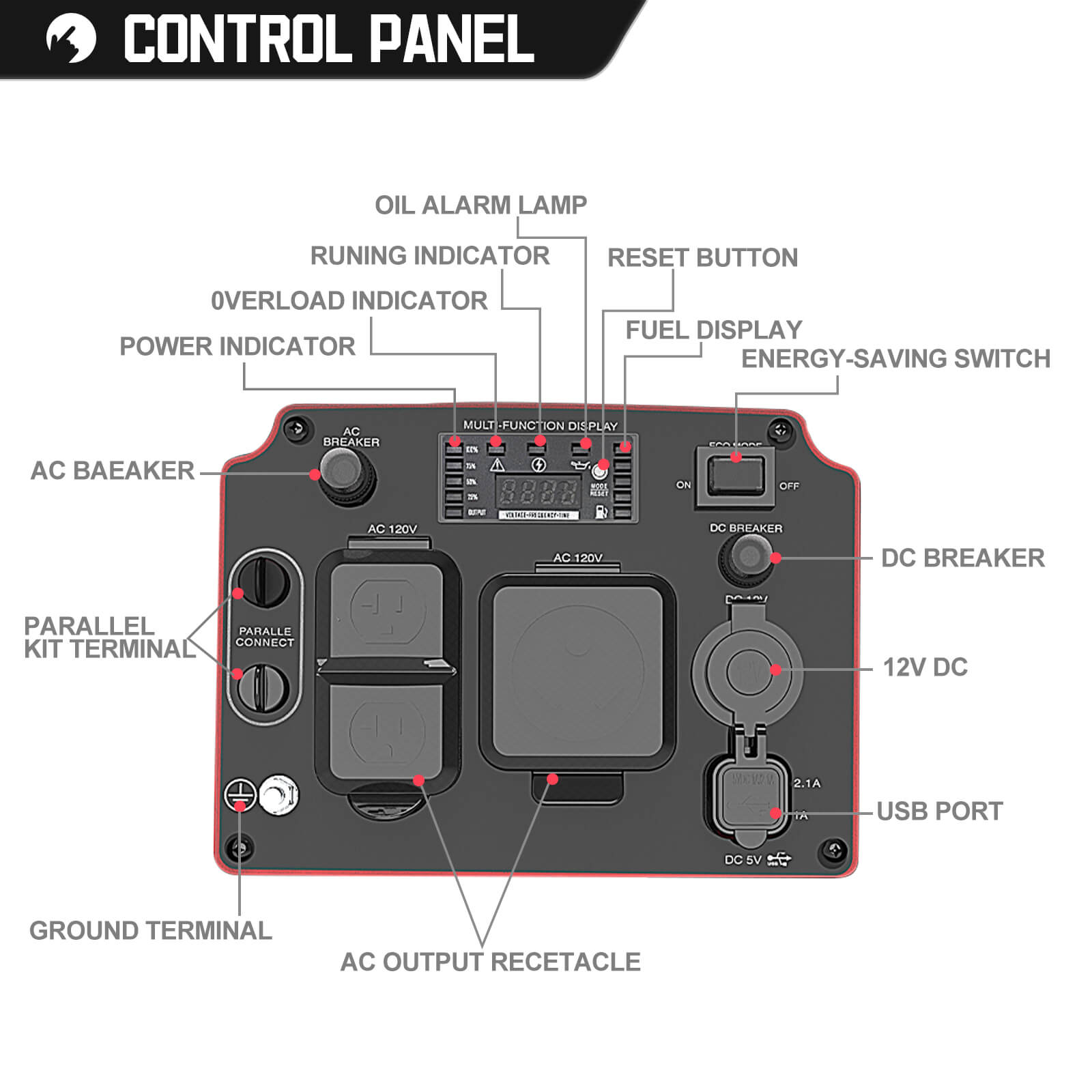 3500W Inverter Gas Generator PS5035 | PowerSmart USA