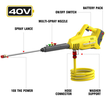 40V 1100 PSI 1GPM Cordless Pressure Washer with 5 Nozzles, 4.0 Ah Battery & Charger