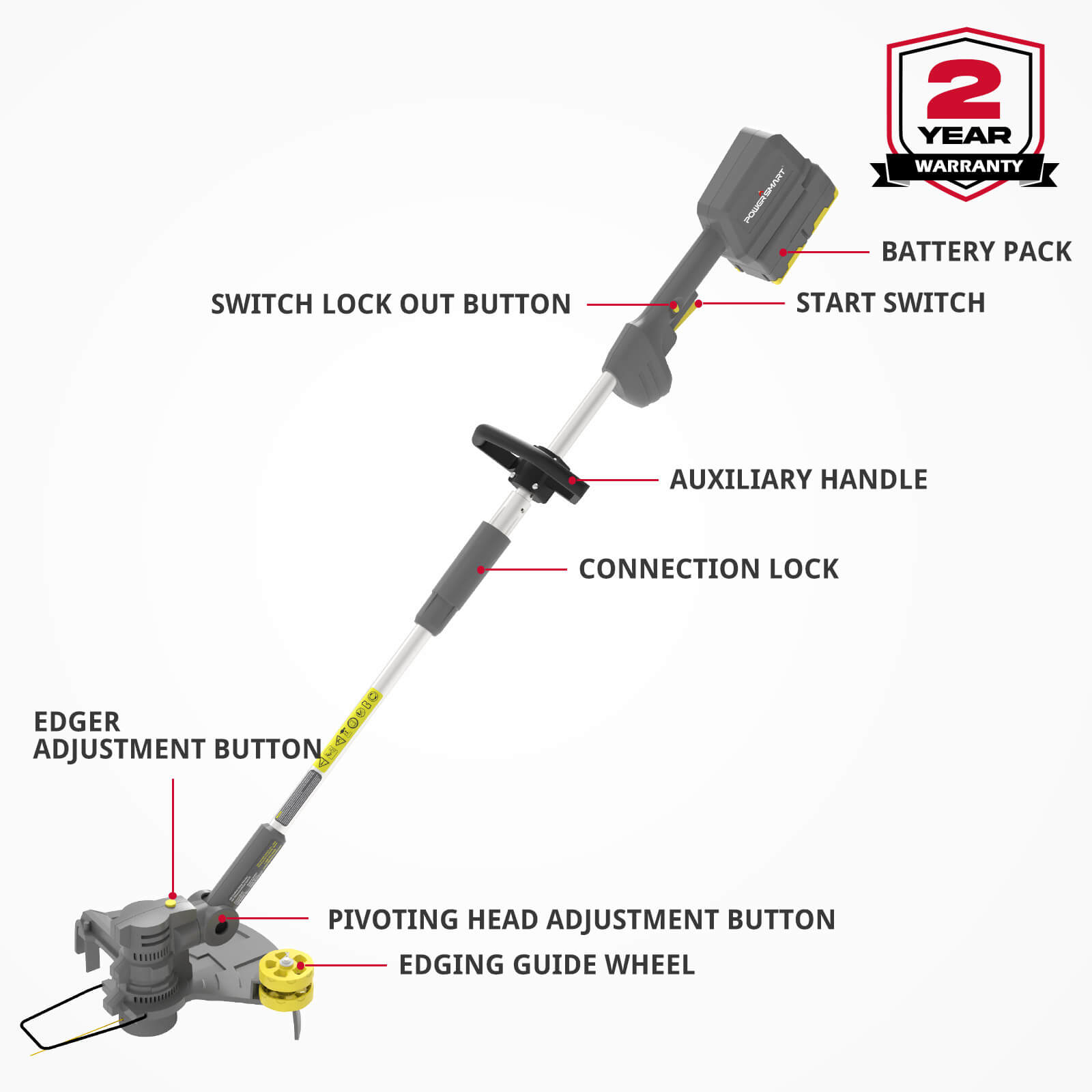 Dewalt trimmer deals edger combo