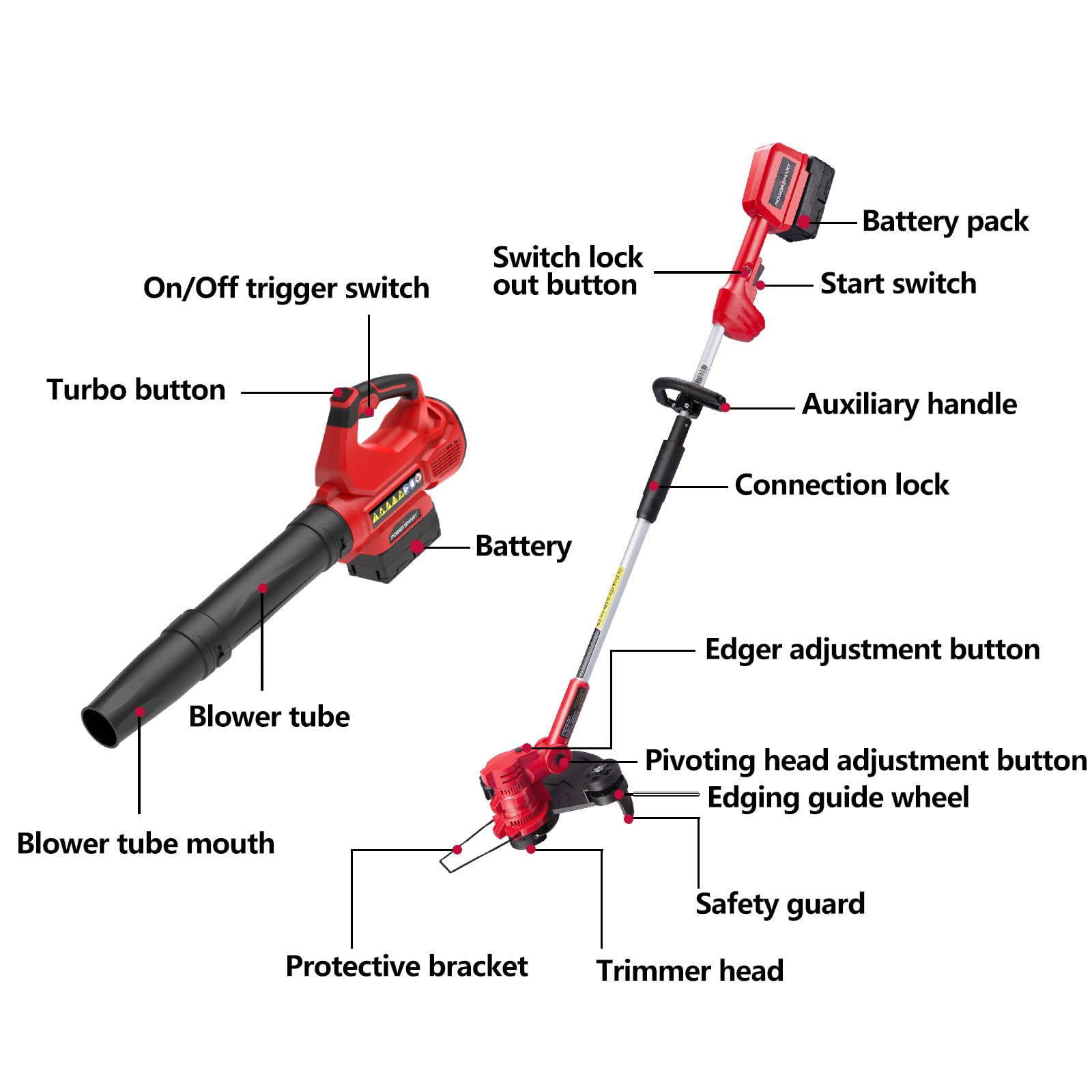 48BTCK-48Volt-Trimmer--Blower-Combo-Kit-with-Battery--Charger