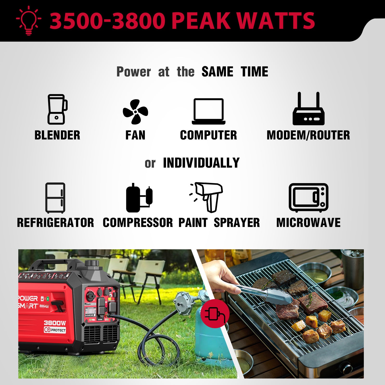 3800W Dual Fuel Inverter Generator HB5040DC w/ CO Alert