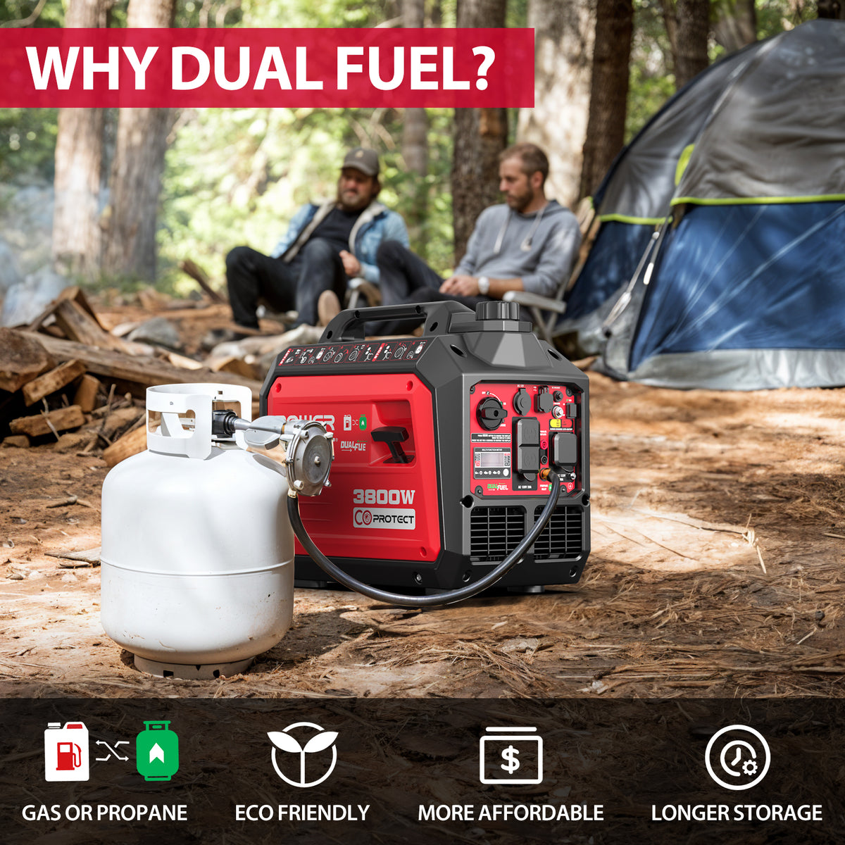 3800W/3500W Gas/Propane Dual Fuel Inverter Generator w/ CO Alert HB504