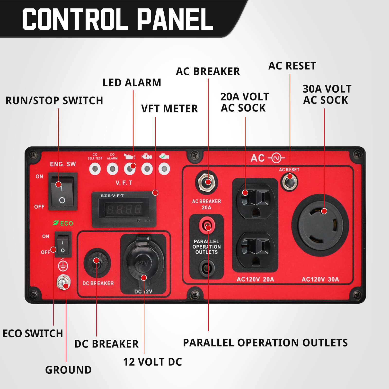 4400W Inverter Generator w/ CO Alert DL5040C-M