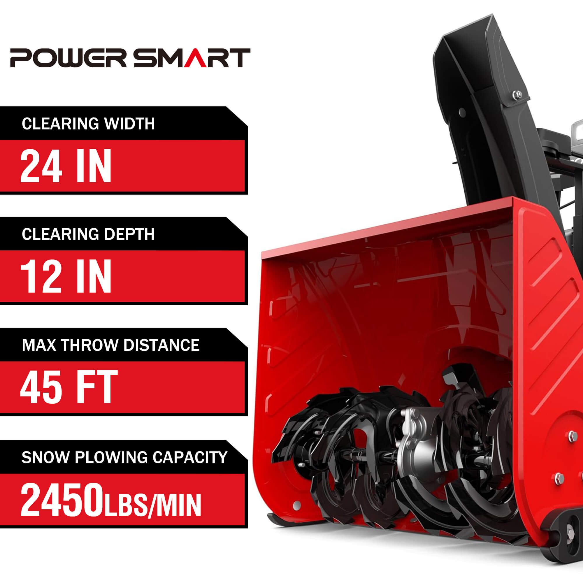24" 208cc Two Stage Electric Start Gas Snow Blower w/ Briggs Stratton Engine DS7124