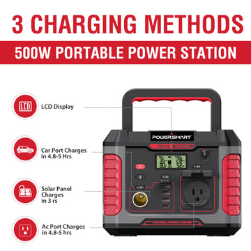 288Wh Portable Power Station (Solar Panel Not Included) PS5150
