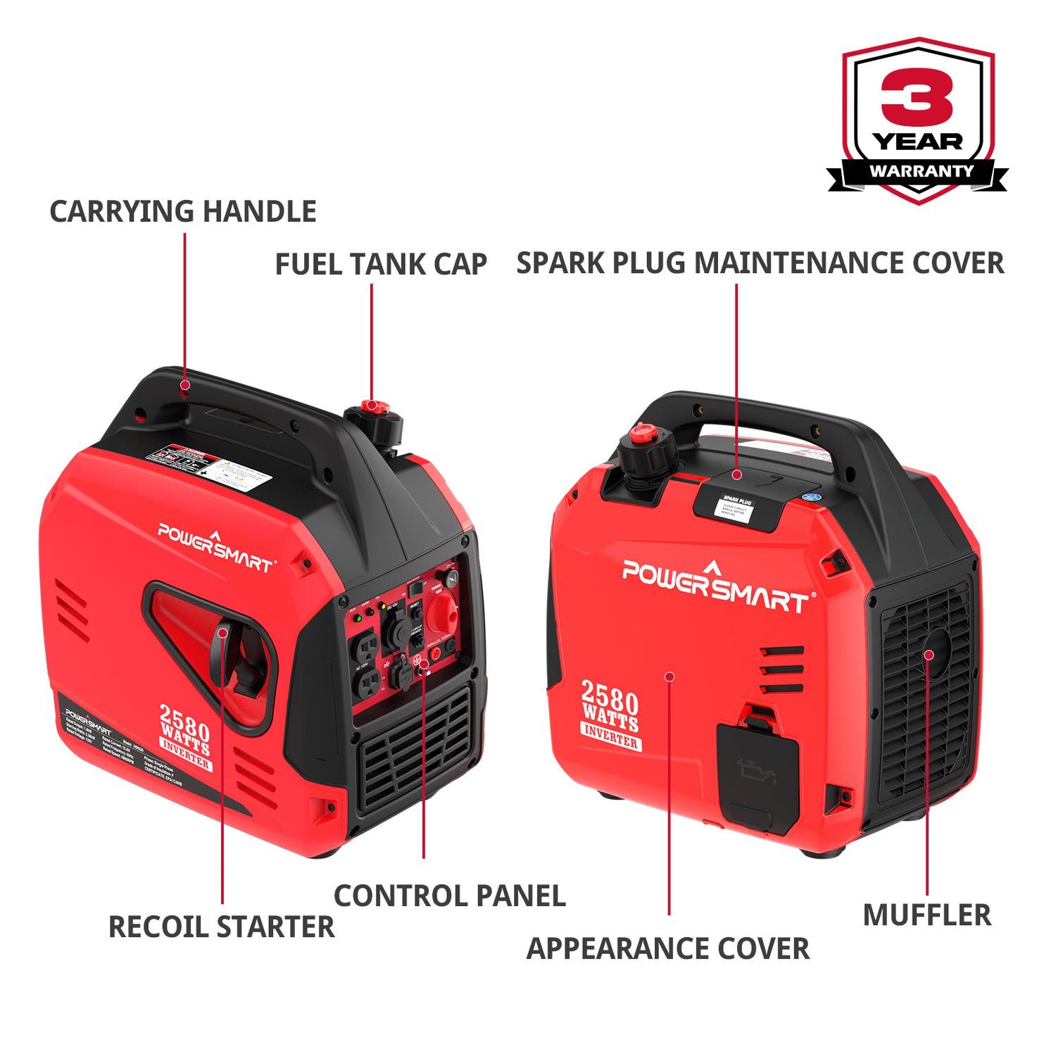 PowerSmart High-Quality Gas Generators for All Your Needs