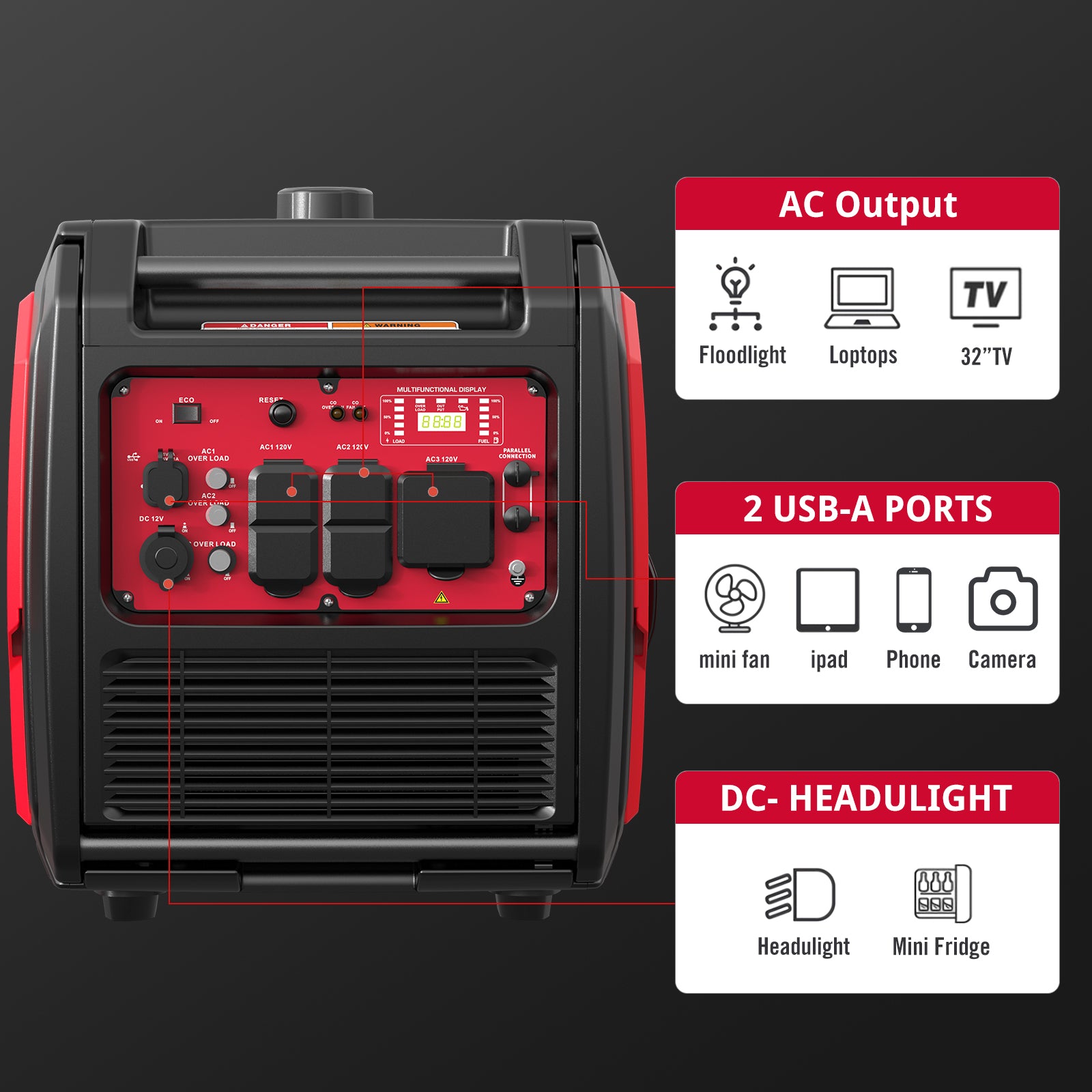 4800W Inverter Generator w/ CO Alert HB5046C