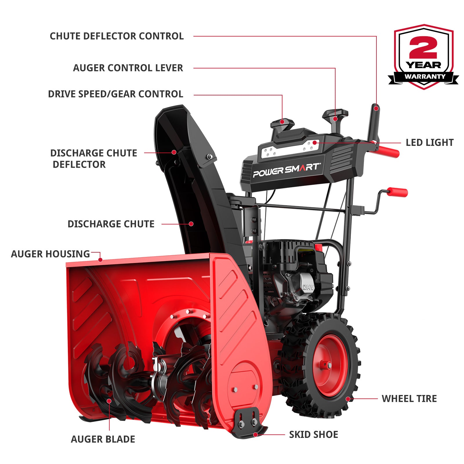26'' 252cc Two Stage Self-Propelled Gas Snow Blower w/ Electric Start