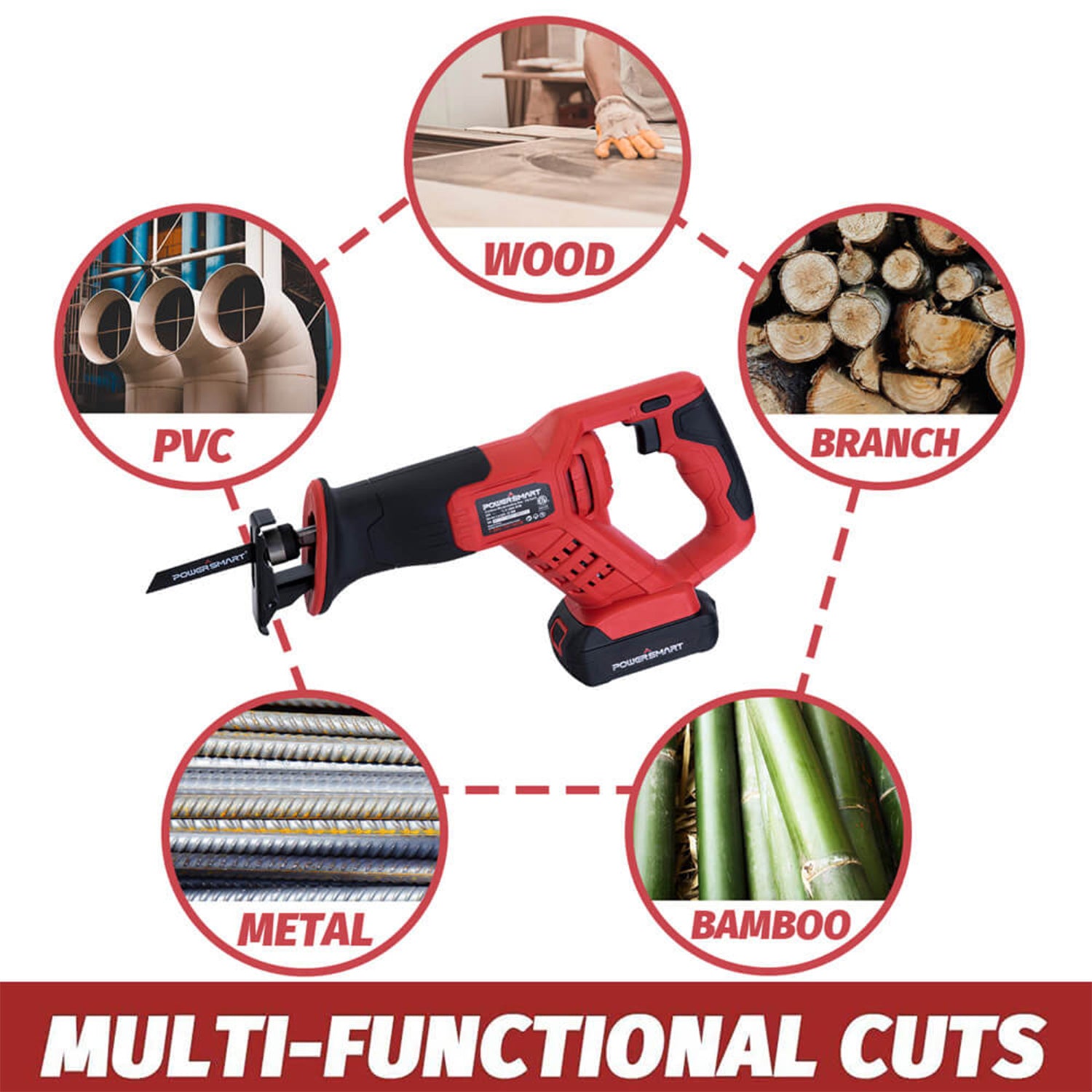 PowerSmart Cordless Reciprocating Saw for Wood, Metal PVC Cutting
