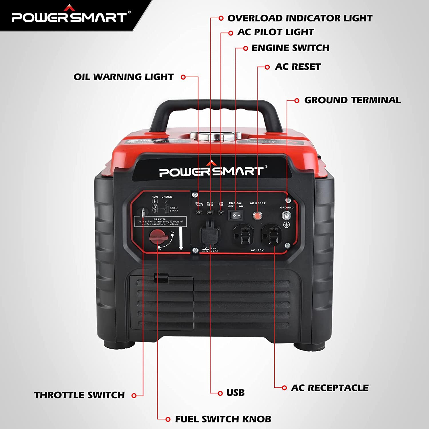 1500W Inverter Gas Generator PS55