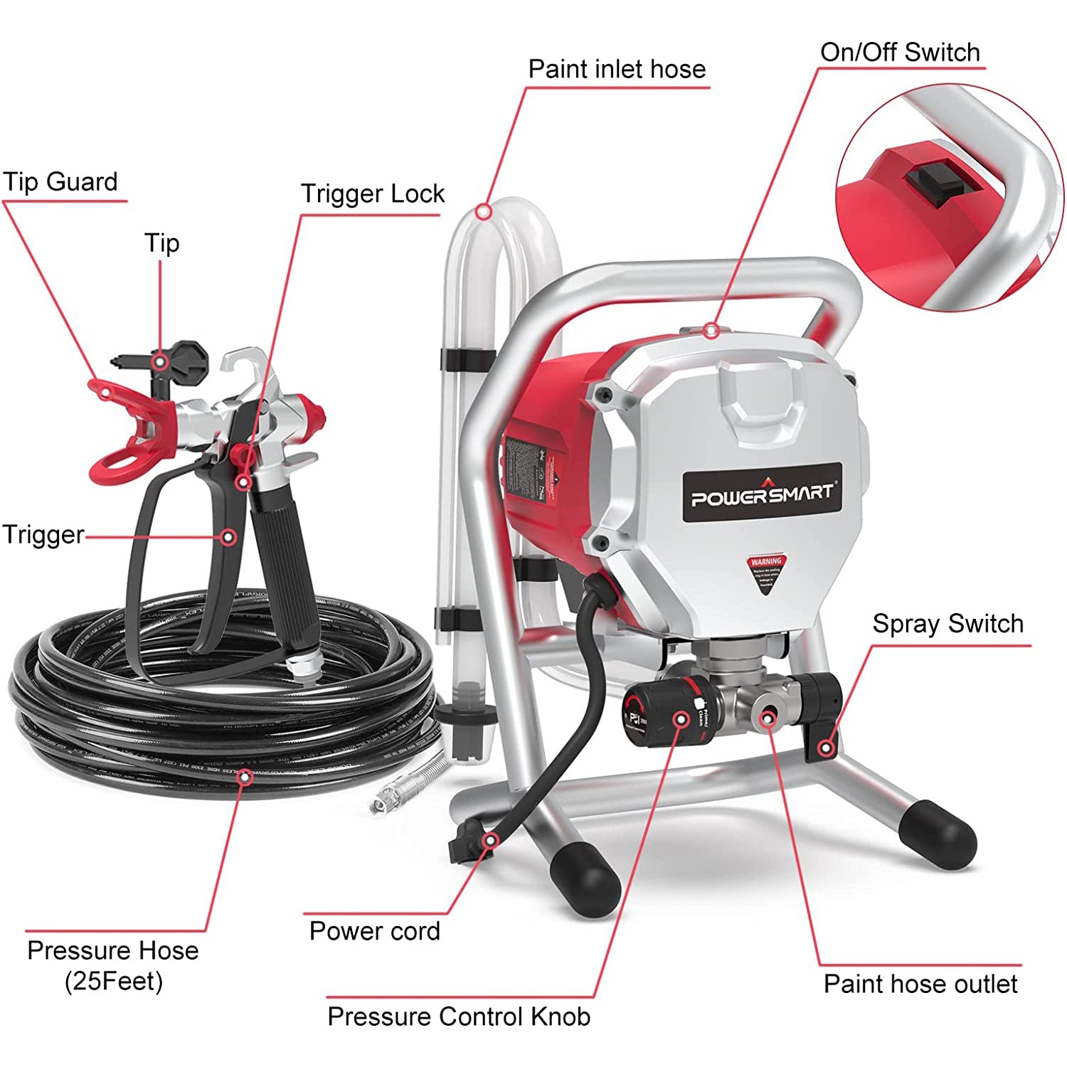 3000PSI 650W Electric Airless Paint Sprayer PS6300