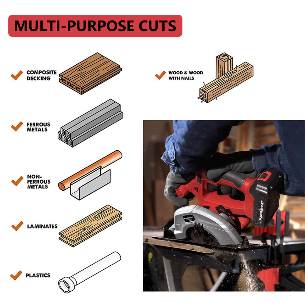 20V Cordless 5.5" Circular Saw w/ Battery & Charger PS76410A